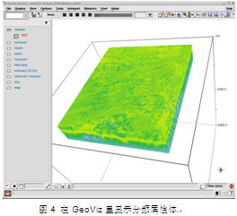 斯倫貝謝SIS中國網站 軟件產品與服務功能深度解析